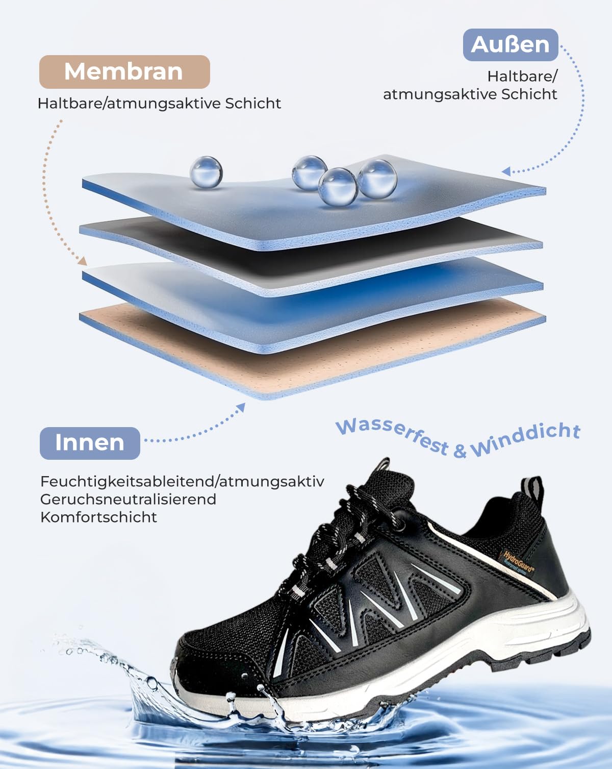 Scarpe da Trekking Impermeabili Unisex – Scarpe da Escursionismo Uomo Donna, Antiscivolo, Leggere e Resistenti, Scarpe da Montagna Gore-Tex Style per Hiking & Outdoor – Taglie 36-41 EU