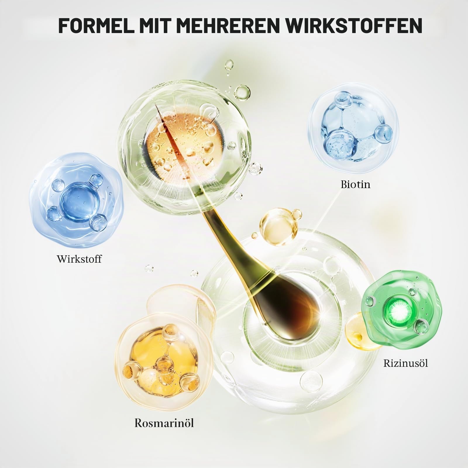 Hair Growth Serum Spray 3×60ml – Rosmarinöl, Rizinusöl & Biotin | Haarserum gegen Haarausfall für Männer & Frauen | Bartwuchs Beschleunigen | Natürliche Kopfhaut Haarpflege Set