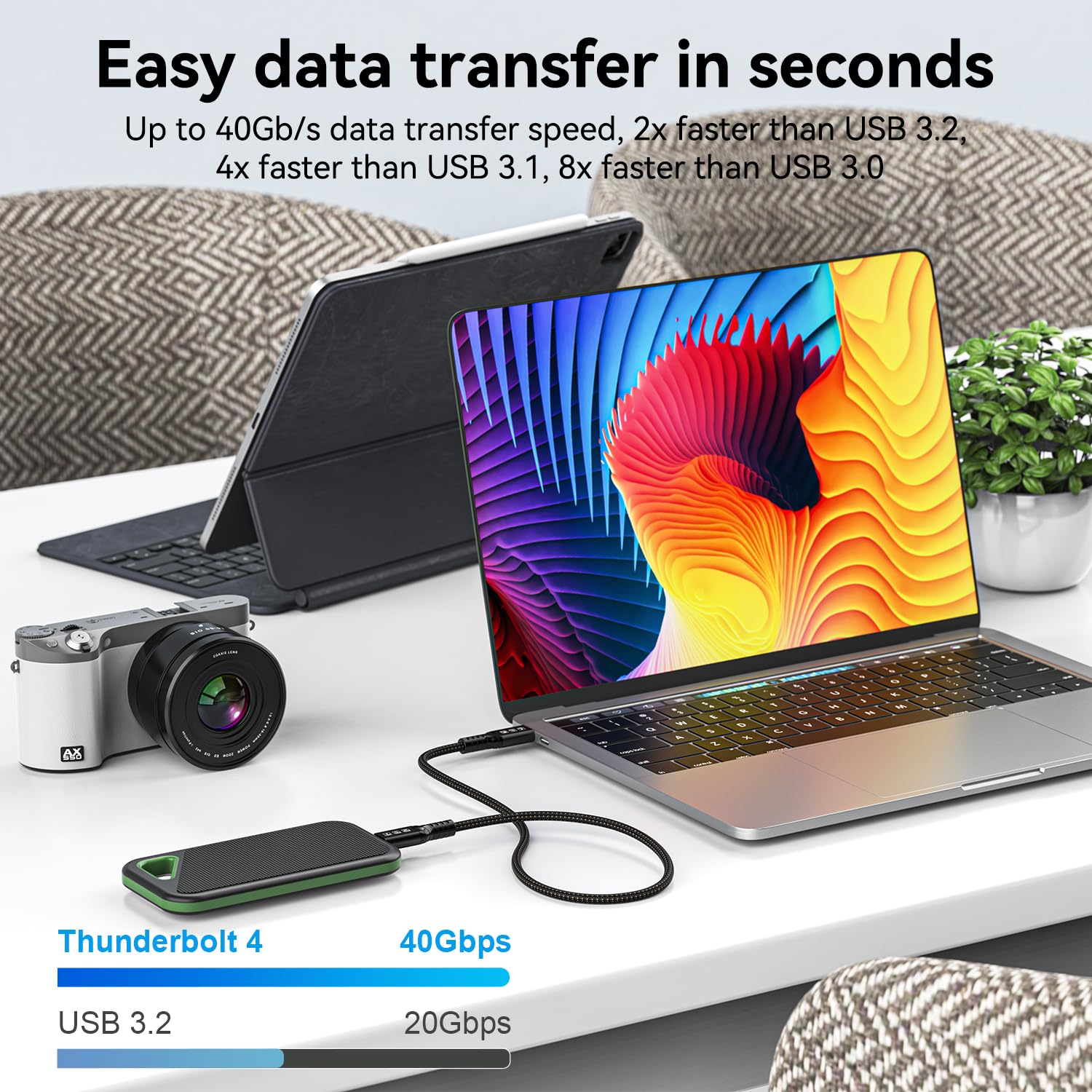 Cable Thunderbolt 4 1m 40Gbps Compatible con Thunderbolt 3/USB4, 8K@60Hz, Carga de 100W para iPhone 15 Pro/ 15 Pro MAX, Mac Studio Display, MacBook