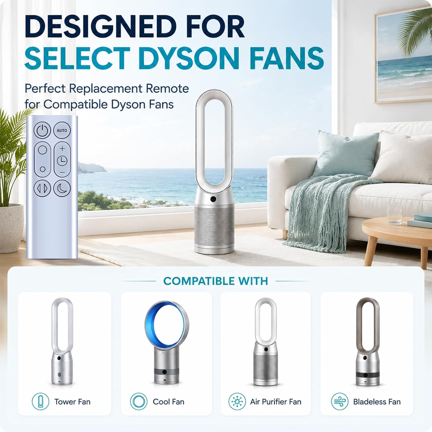 Replacement Remote Control for Dyson Fan DP01, DP03, TP02, TP03, 967400-01 | For Dyson DP01, DP03, TP02, TP03, 967400-01 Replacement Fan Remote Control