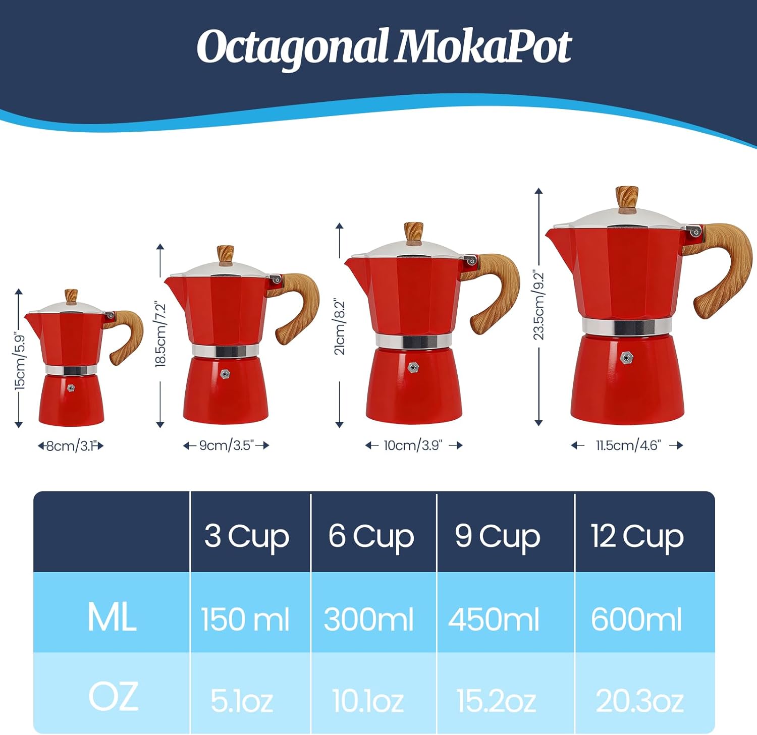 12 Cup Moka Pot Aluminum 600ml Italian Coffee Maker Stovetop Espresso CoffeeMakers Mocha Pot Percolator for Electric Ceramic Stove Classic Greca Cafe Makers Portable for Easy Brewing