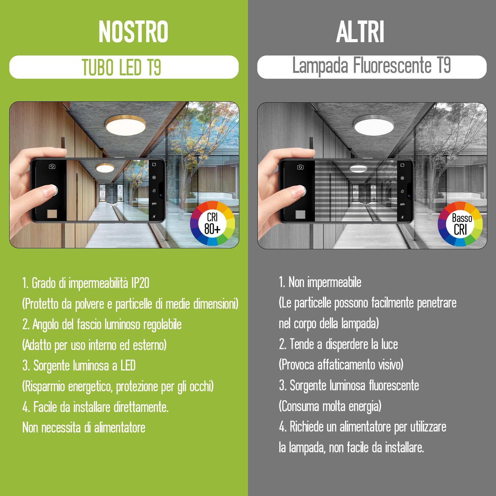 LED Tube T9 Tubo Circolare G10q 29W 2400lm Bianco Caldo 4000K Alternativa Alle Classiche Lampade Fluorescenti Ø40cm 180º 220V-240V Non Dimmerabili