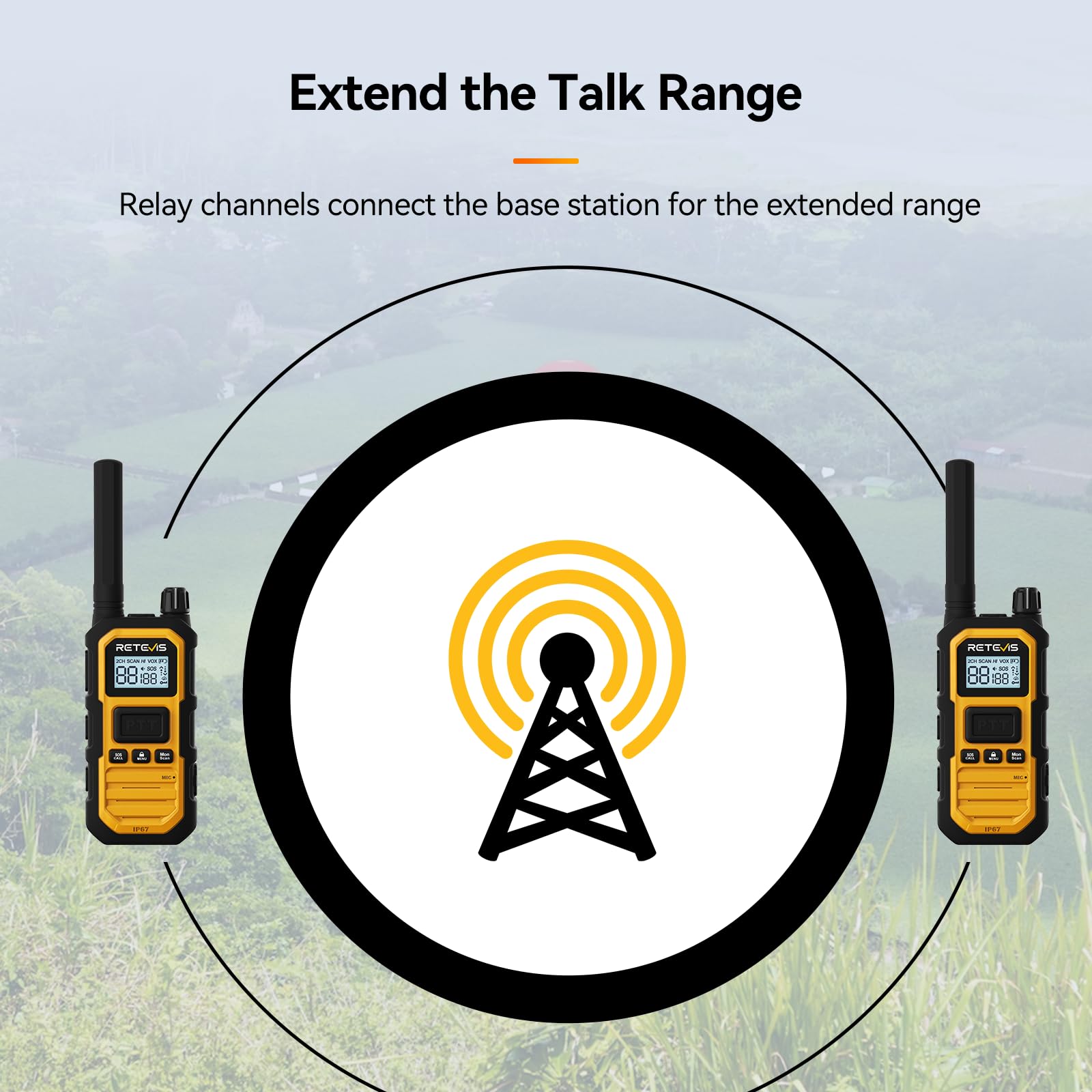Retevis RB648Plus Talkie Walkie, Radio Bidirectionnelle Étanche IP67