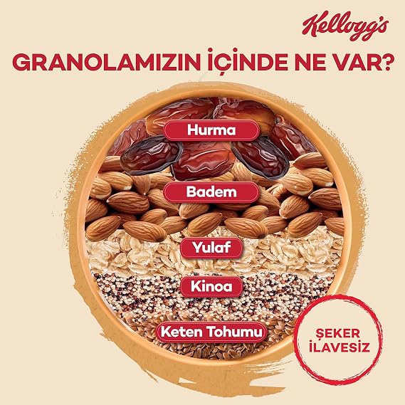 Kellogg's Additional Unsweetened Granola with Dates and Almonds contains 250 G, 43% Oats, Fiber Source, 10% Dates
