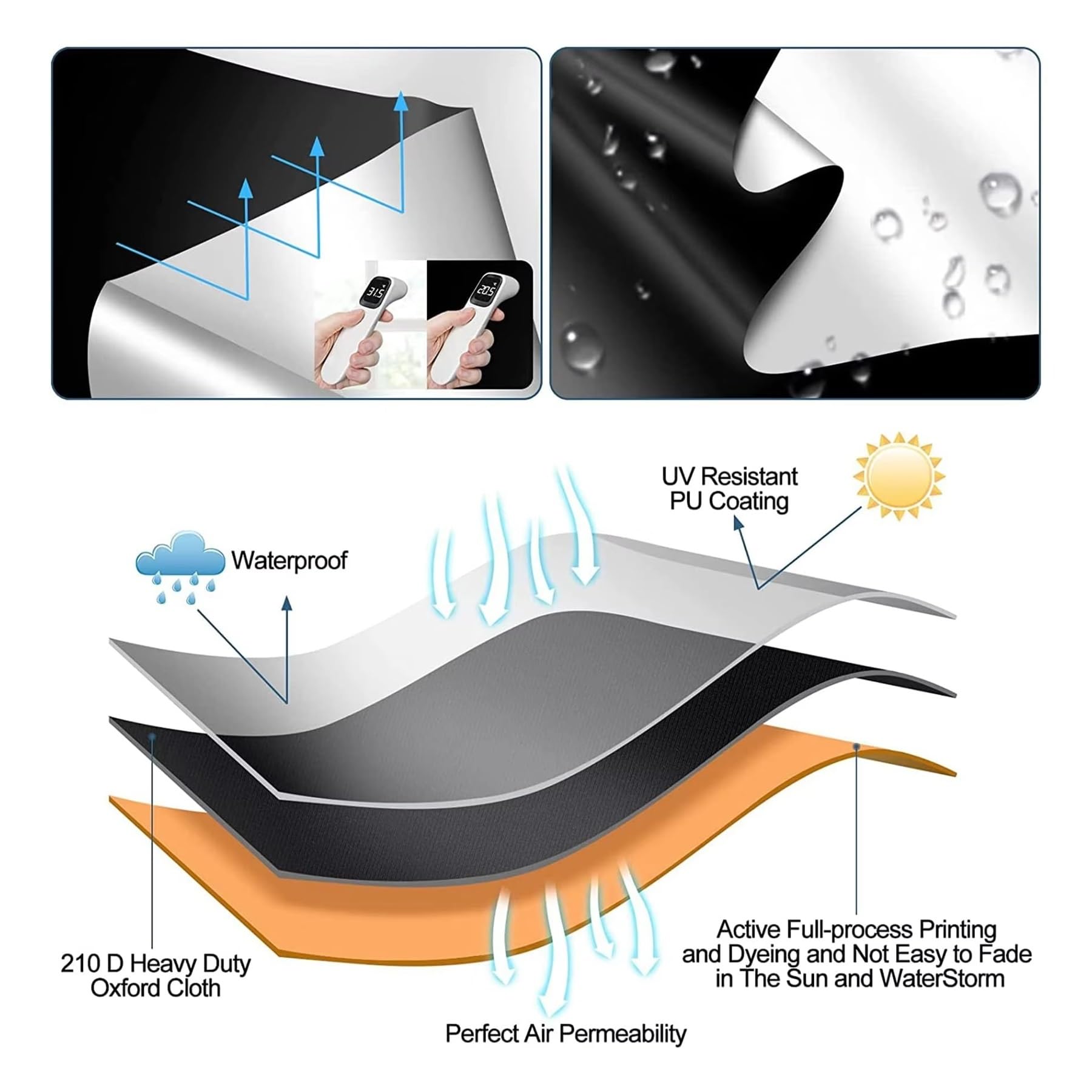 Protector Solar para Parabrisas Parasol Opaco para Parabrisas Protector Solar para Coche Cubiertas para Sombrilla Parte Delantera Y Trasera Magnética Verano(4pc - Side Windows)