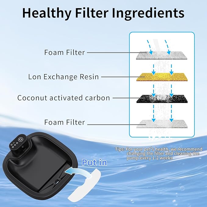8 Filtros de Repuesto para Fuente de Agua para Gatos - Compatible con W02B miniatura 3