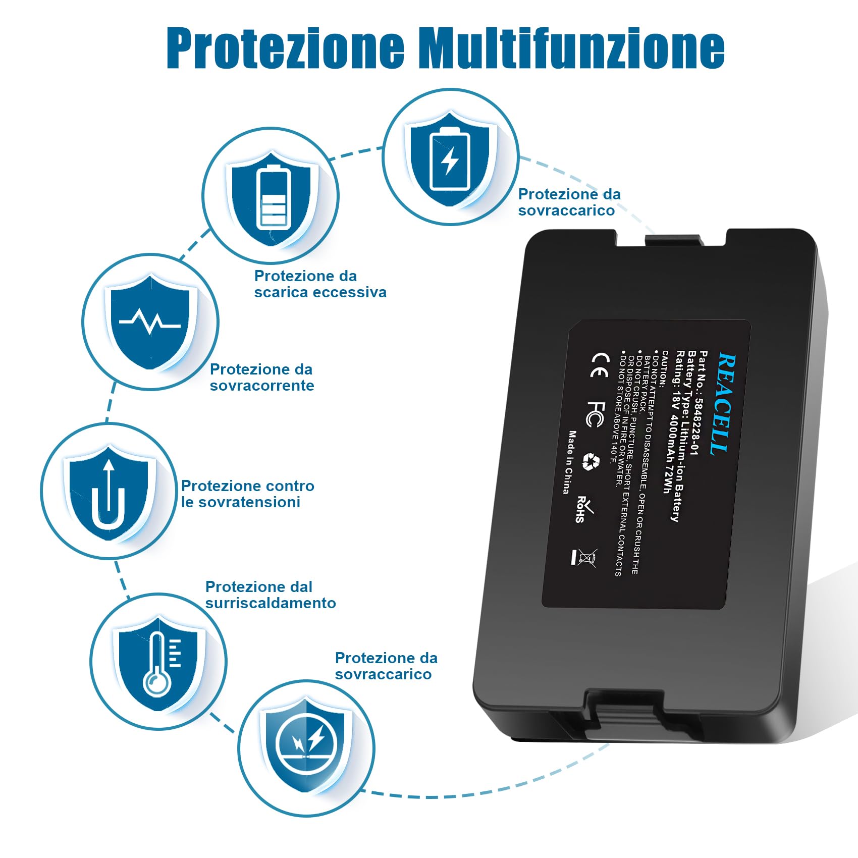 18V 4000mAh Batteria compatibile con Husqvarna Automower 115H/305/310/315/315X (2020), batteria di ricambio compatibile con Gardena Sileno City/Life, per Gardena Sileno Minimo 250