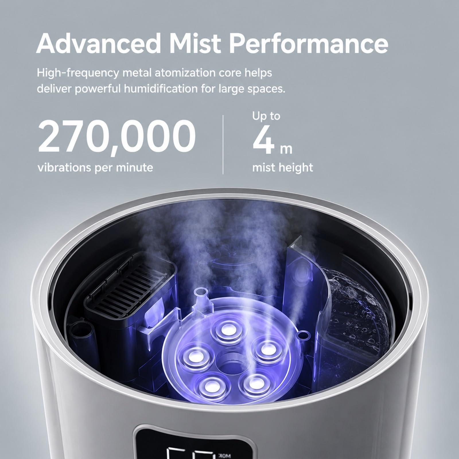 Humidificador de Aire para Dormitorio Habitación Grande Casa 25L Llenado | Humidificador Comercial 2000mL/h con Control Remoto, Higrostato, Boquilla 4 Chorros 360°, Temporizador 12H