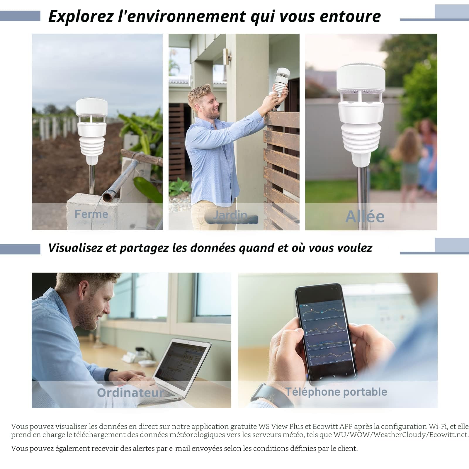 ECOWITT Wittboy HP2564 Station météo sans fil 7 en 1 avec capteurs extérieurs, écran tactile couleur TFT 7", console intérieure, prévisions météo pour maison, jardin, ferme, 868 MHz