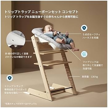 Amazon | Stokke(ストッケ) 【セット商品】新生児~6ヵ月 ベビー