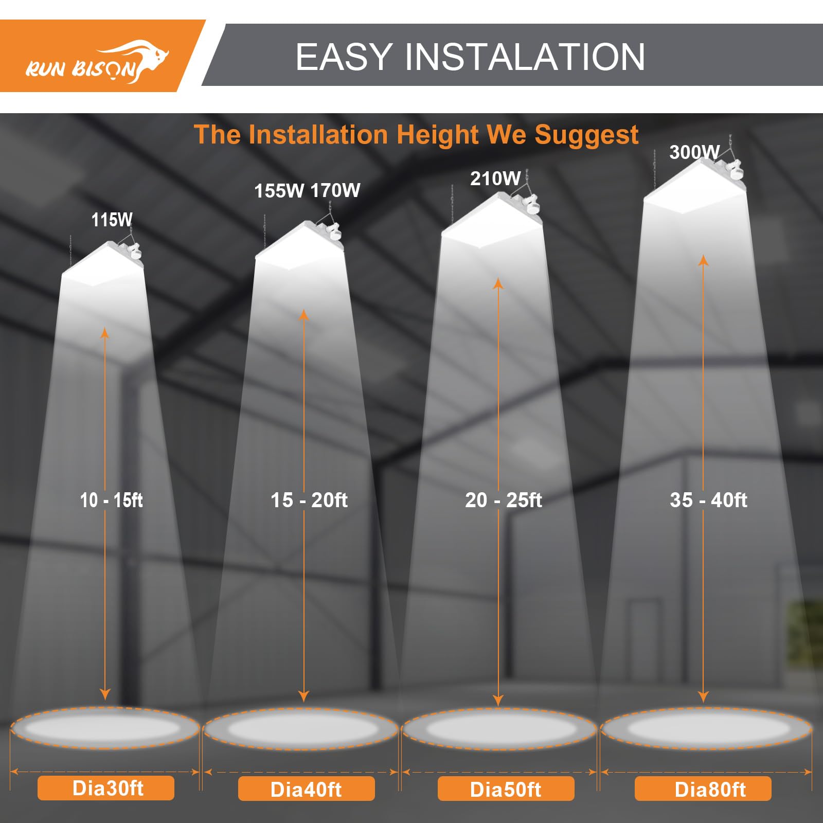 4FT LED High Bay Shop Light with Motion Sensor Remote Control Included 300W High Bay LED Lighting 40500LM — view 8