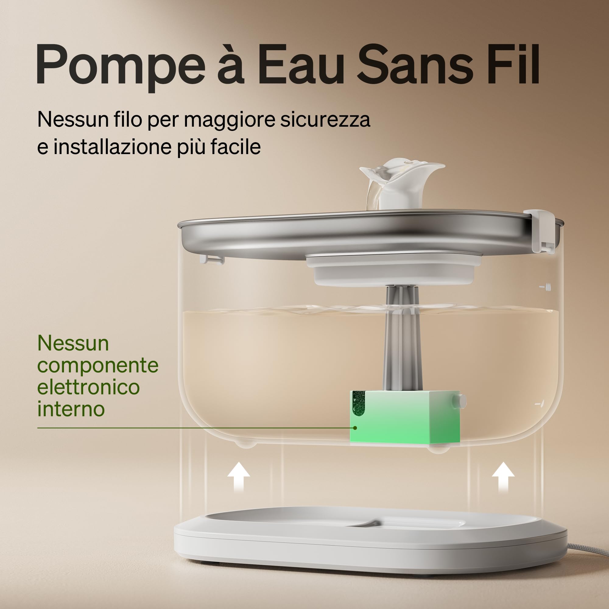 PETLIBRO Dockstream - Fontana dell'acqua per gatti con pompa senza fili, in acciaio inossidabile, facile da pulire, 23 dB, ultra silenziosa, due modalità di consumo, senza BPA, 2,5 l