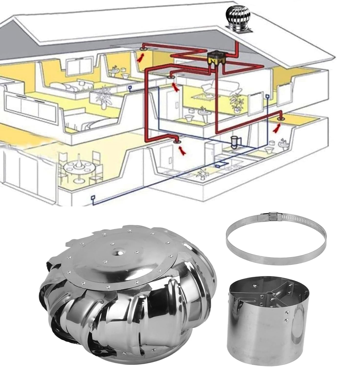 Louvered Vent, Roof Ventilator, Galvanized Turbines, Wind Turbines Air Vents, Internally Braced Wind Turbine, 304 Stainless Steel Air Round Hood, DIY Easy Vent Hookup Kit, for Ventilation an