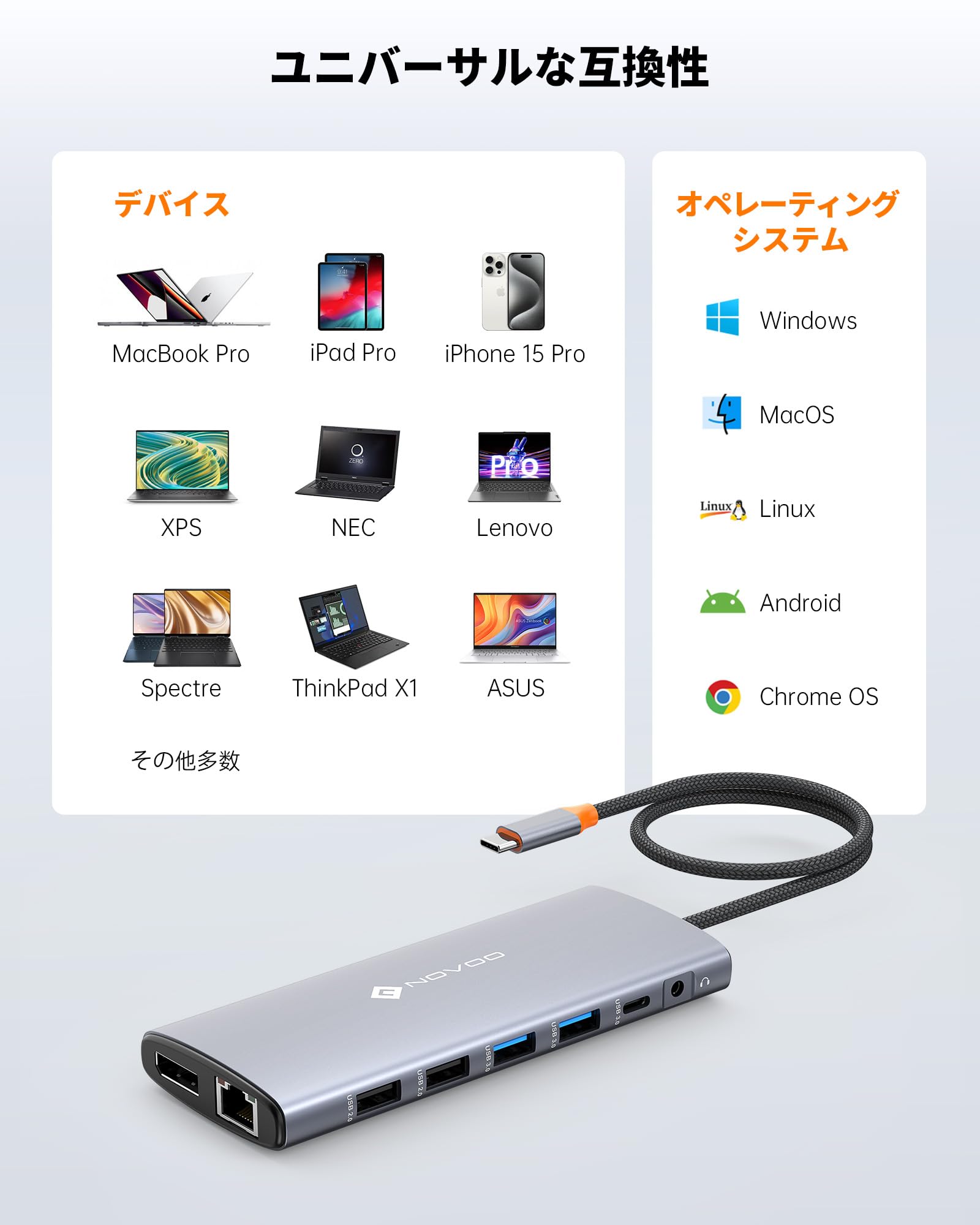 NOVOO Station d'accueil USB C avec Triple écran 14 en 1 vers Double HDMI 4K 60 Hz avec DP 8K à 30 Hz, 6 Ports USB C/A, PD de 100 W, RJ45, SD/TF, Audio 3,5 mm pour MacBook/Dell/HP/Lenovo