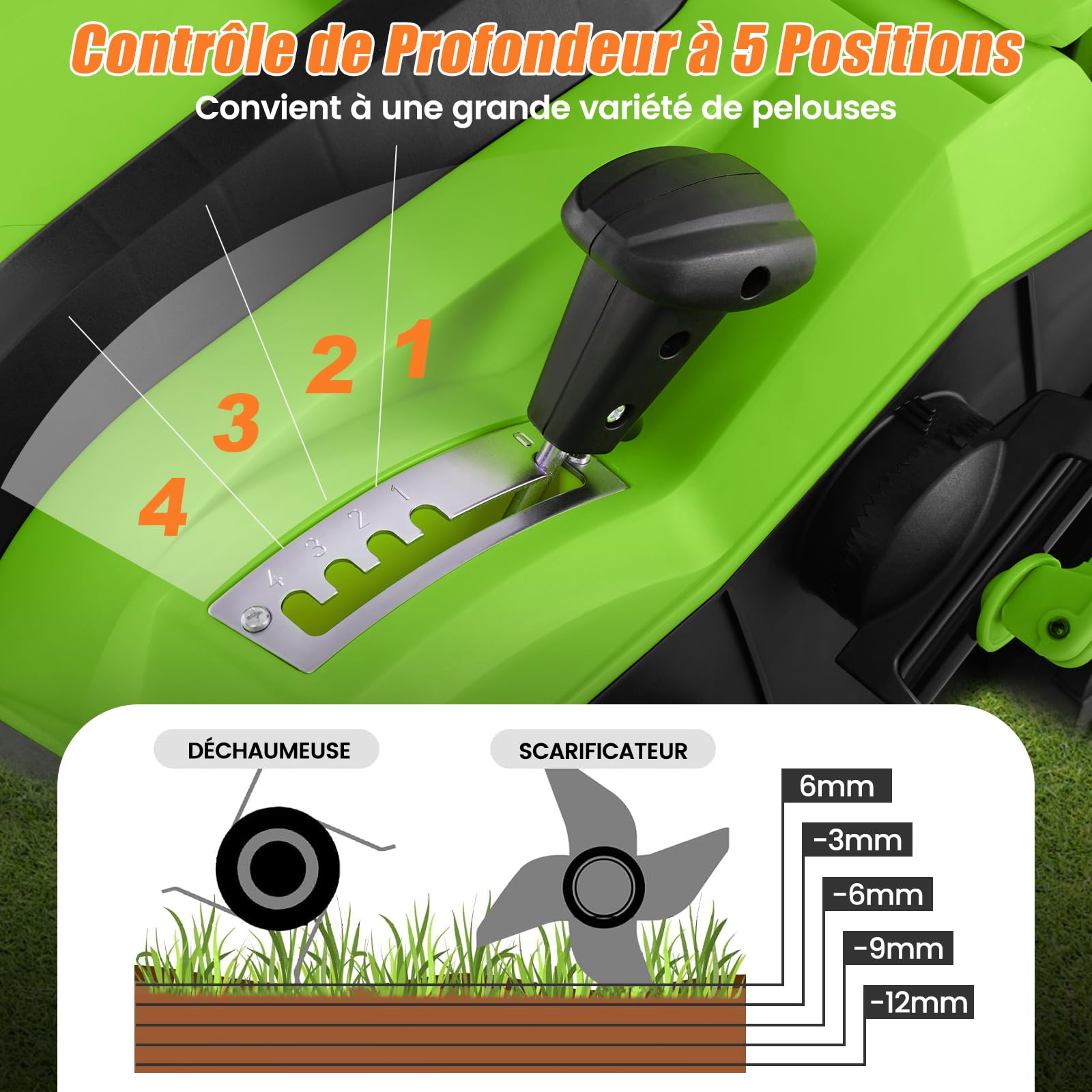 COSTWAY Scarificateur et Aérateur Électrique Filaire 2 en 1 de 2000 W 3500rpm, 2 Lames Largeur de Travail 40 cm avec Réglable à 5 Positions Sac de Ramassage 55 L, pour Pelouses 800 m² (Vert)