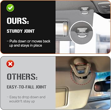 Sun Visor with Light for Honda Accord 2008-2017, Left Driver Side Gray Sunvisor Replacement 83280TA0A91ZB