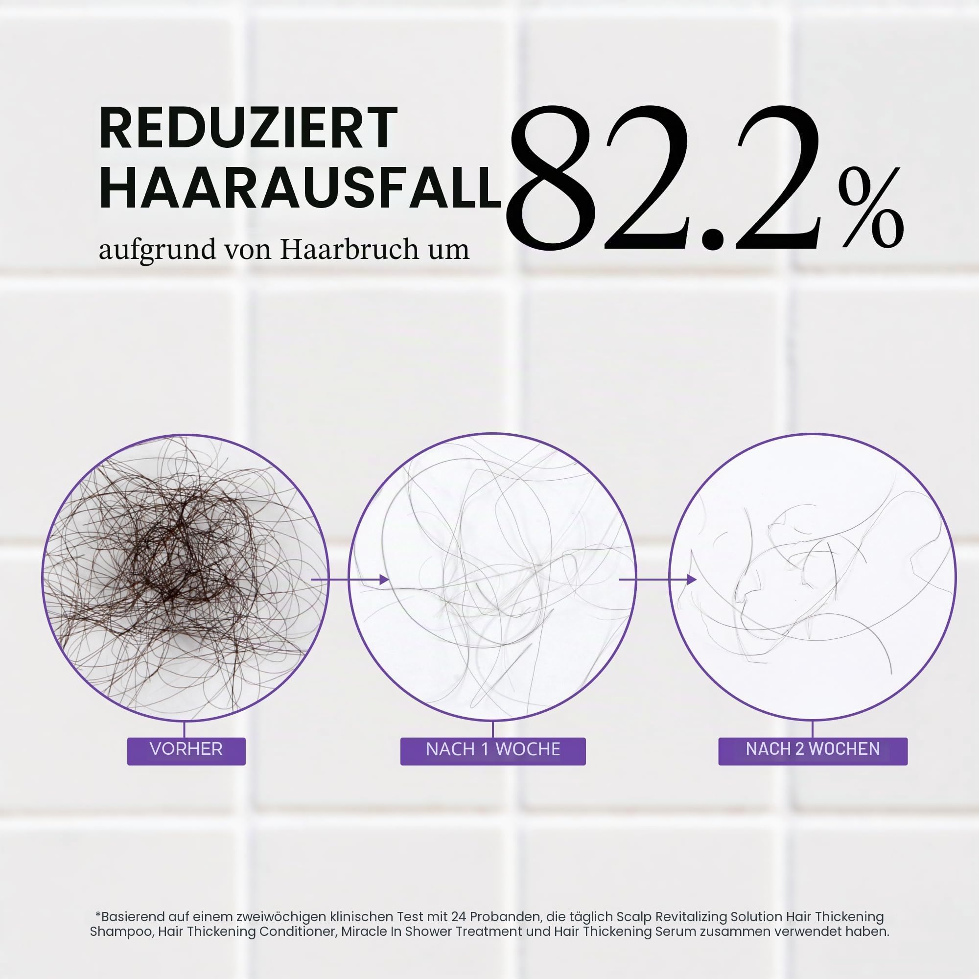 Dr. Groot Scalp Revitalizing Solution Hair Thickening Shampoo | Mit Biotin und Prebiotics | Klinisch hilft sichtbar Volumize Thin, Damaged oder trockenes Haar, 385 ml