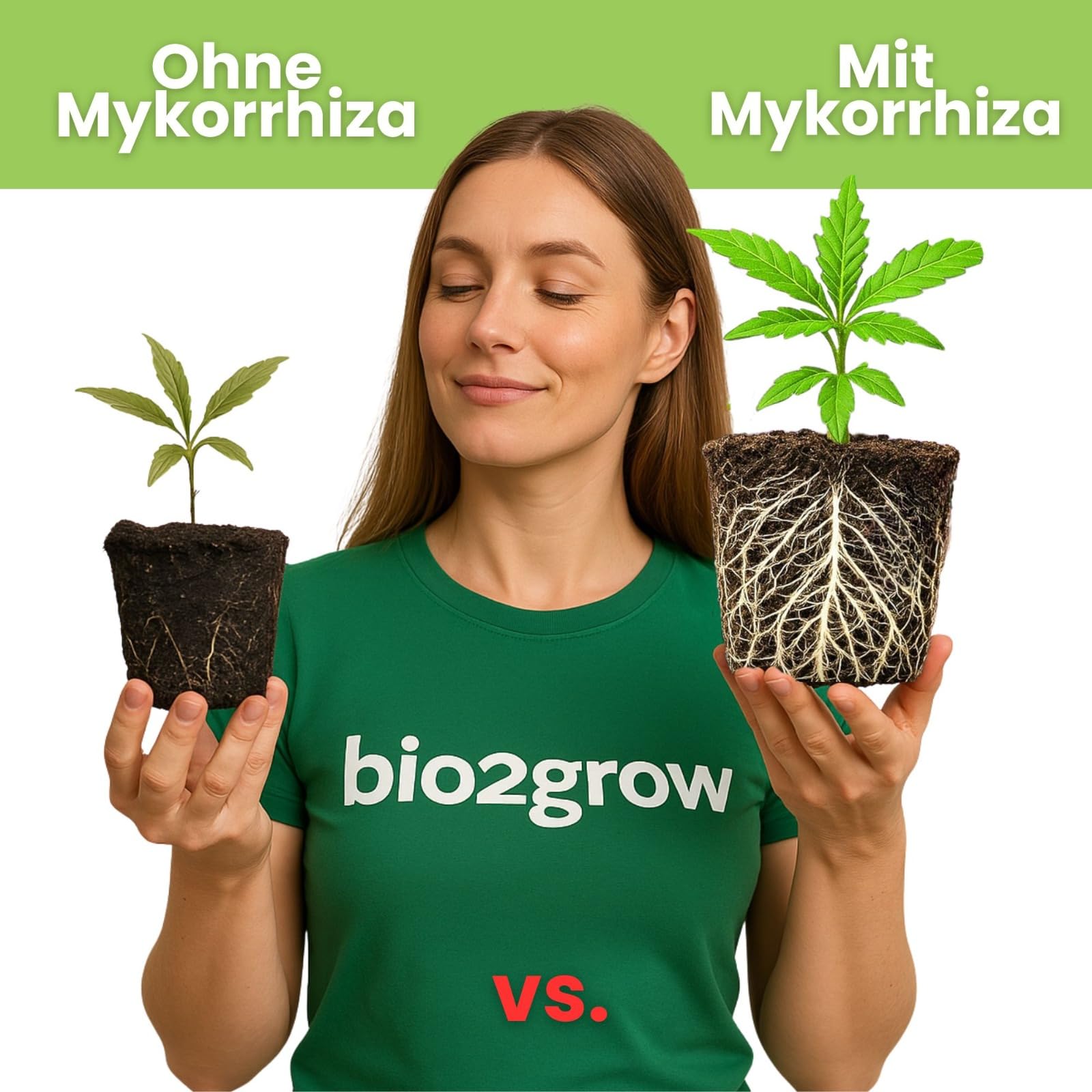 Myko-Mix 250g – Mykorrhiza Pulver Pilze als Wurzelaktivator & organischer Bodenaktivator für Pflanzen