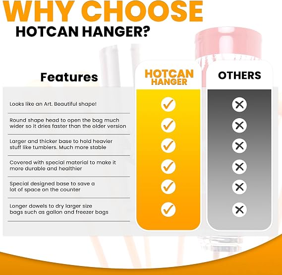 HOTCAN Beech Wood Plastic Bag Drying Rack | Reusable Dryer Holder Rack for Ziplock Bags, Gloves, and Bottles | Easy Assembly with 8 Removable Dowels | Durable and Space-Saving Design for Kitchens
