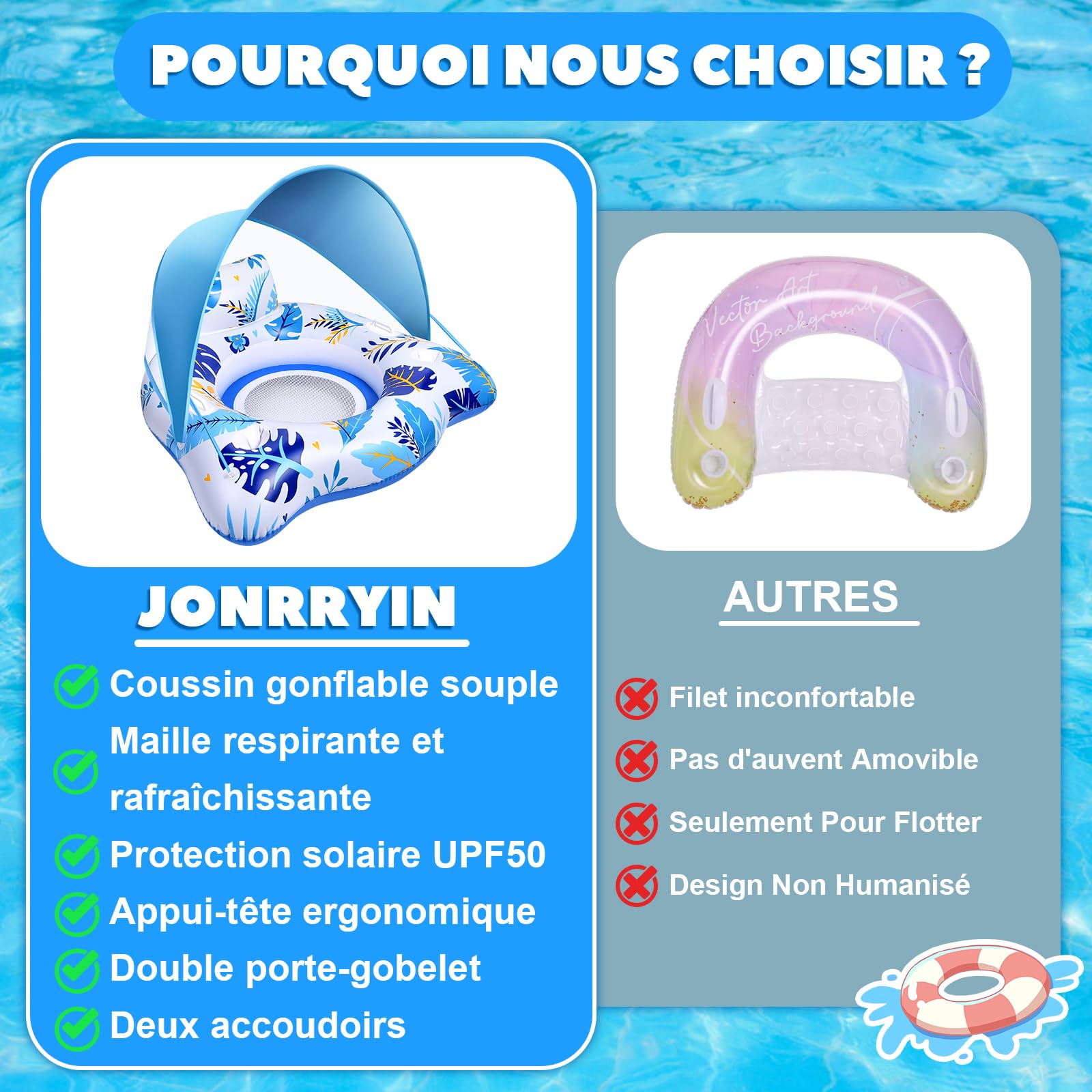 JONRRYIN Bouée Piscine Adulte, Bouée Gonflable Piscine Adulte avec Auvent de Protection, Flotteur Piscine Gonflable avec Porte-Gobelet et Poignées, Géante Piscine Gonflable