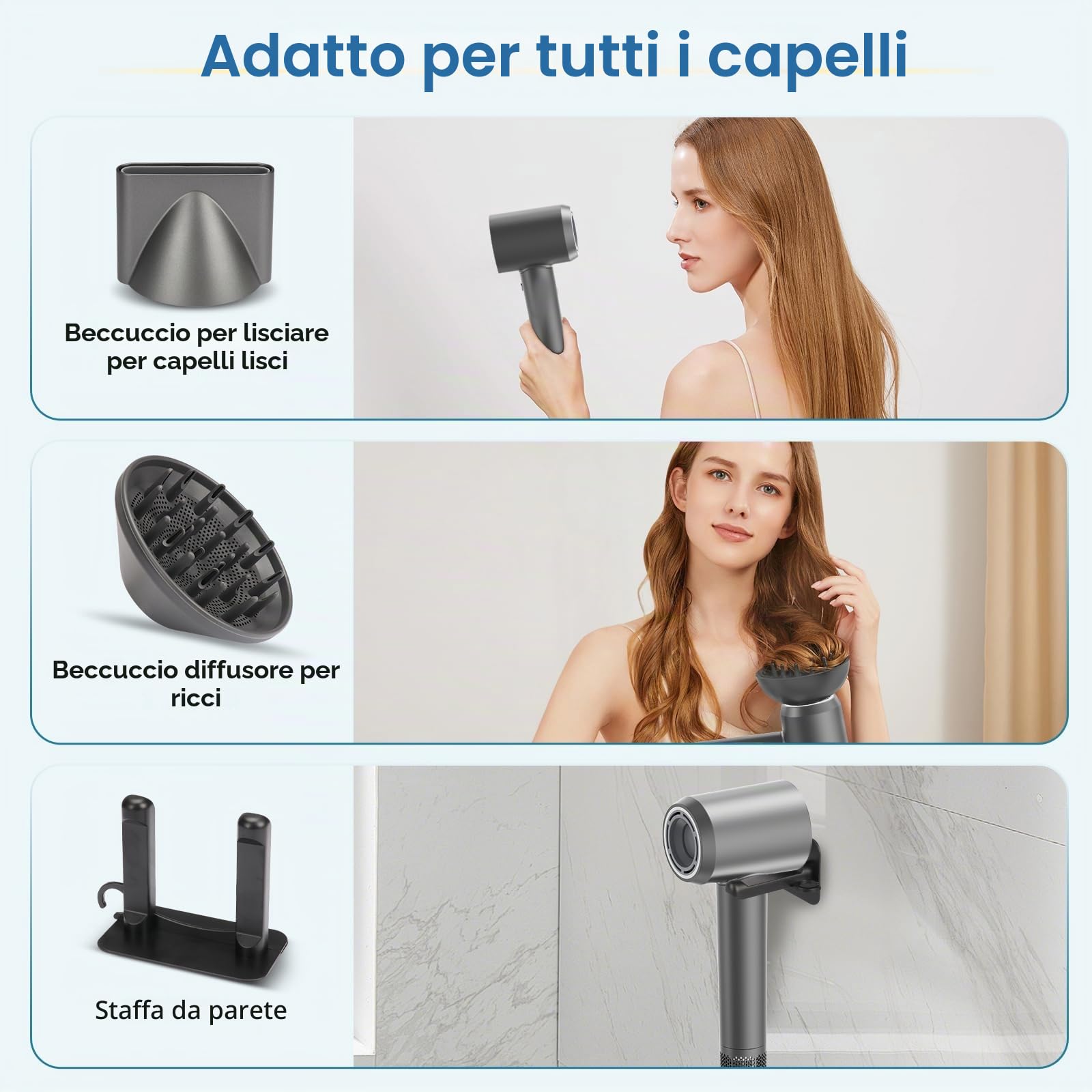 Asciugacapelli Ionico, Asciugacapelli Professionale da 110.000 giri/min, Phon da 200 Milioni di Ioni Negativi con Diffusore e Concentratori per Viaggi e Domestico