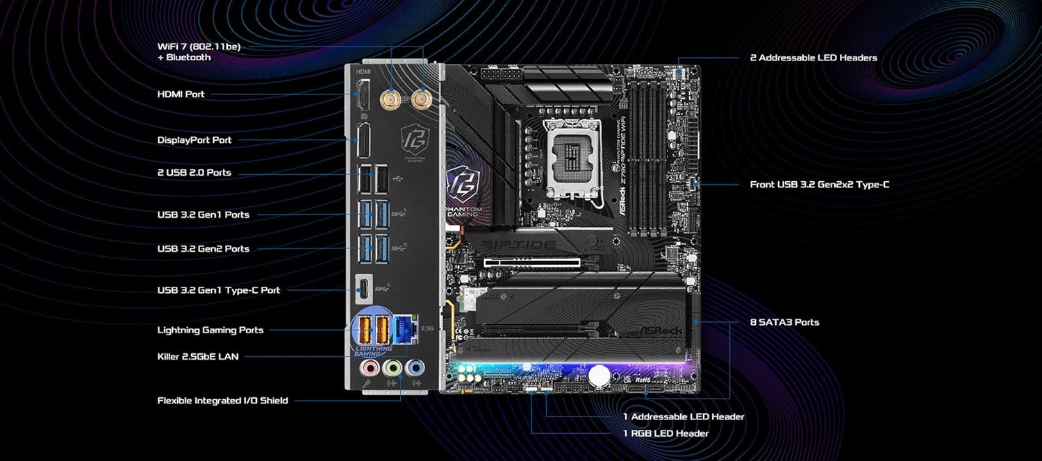 ASRock Z790 Riptide WiFi 1700: Review após 30 dias de testes reais