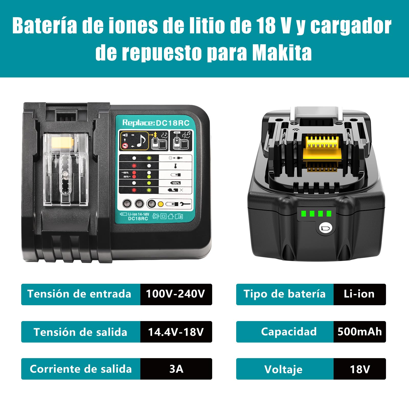 Makita 18V 5.0Ah Batería de Repuesto de Iones de Litio 2 Unidades Compatible con BL1850B BL1850 BL1860B