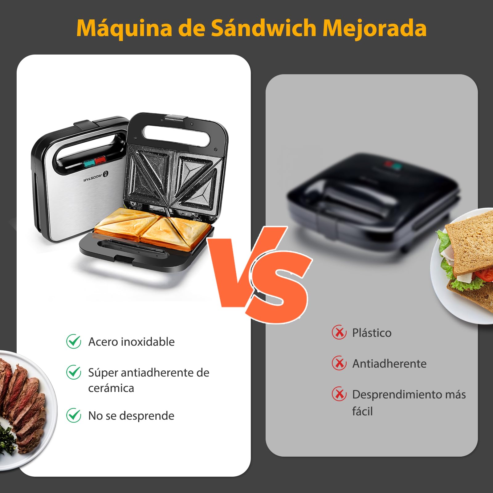 Aigostar - Sandwichera 2 Sandwiches, Revestimiento Cerámico Antiadherente, Control Automático de Temperatura 180-200℃, Luces Indicadoras, Asa de Toque Frío, Almacenamiento Vertical, 750W, Lamo Pro