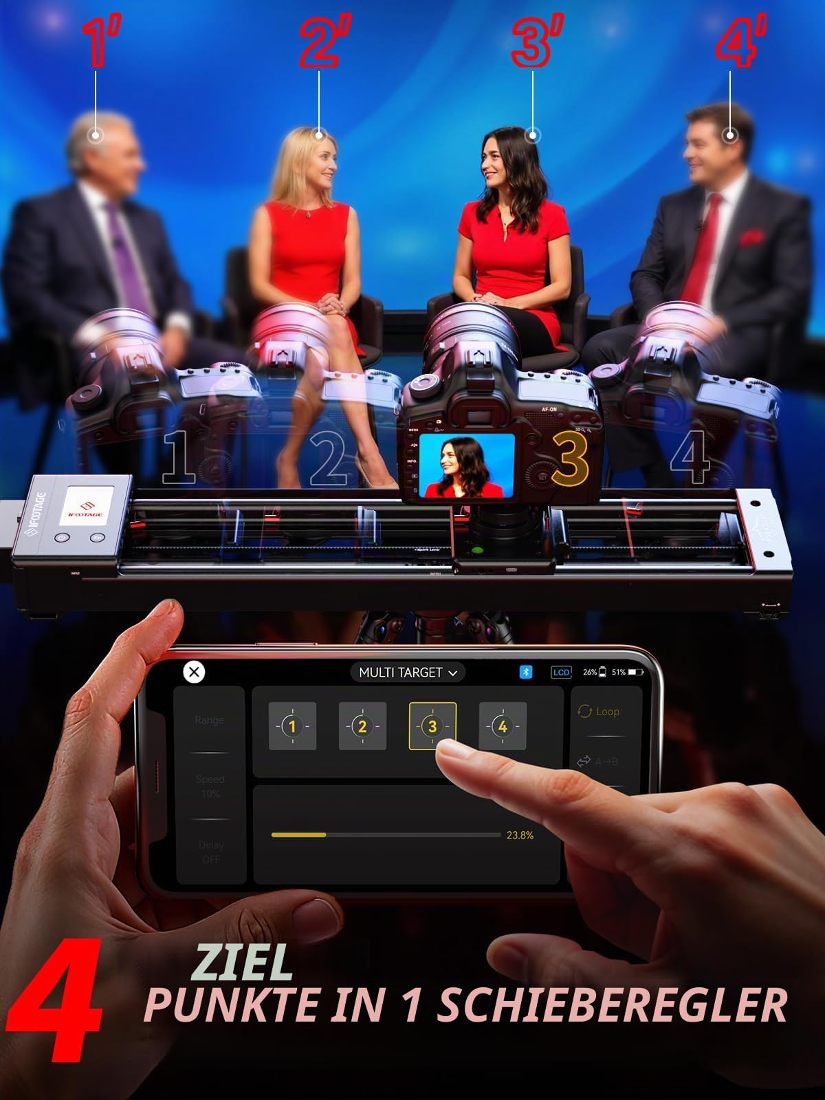 IFOOTAGE Shark Slider Nano II-860 (86cm) Motorisierter Kamera Slider,Mobile APP/IPS-Touchscreen-Steuerung,360°-Panoramaaufnahme, Extrem Leise
