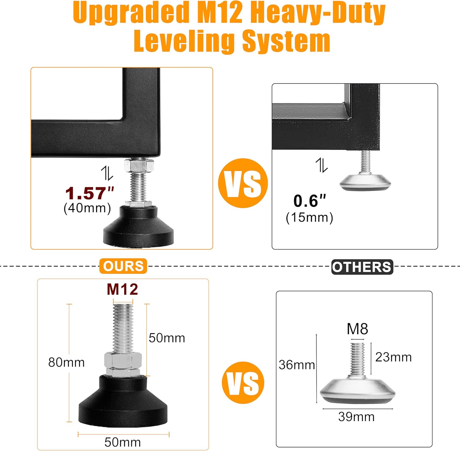 Heavy Duty Metal Table Legs 28x24 Inch, Modern Industrial Steel Square Frame for DIY Dining Table, Kitchen Table Base, Desk, Workstation, Supports 1000lbs, Set of 2 (Black)