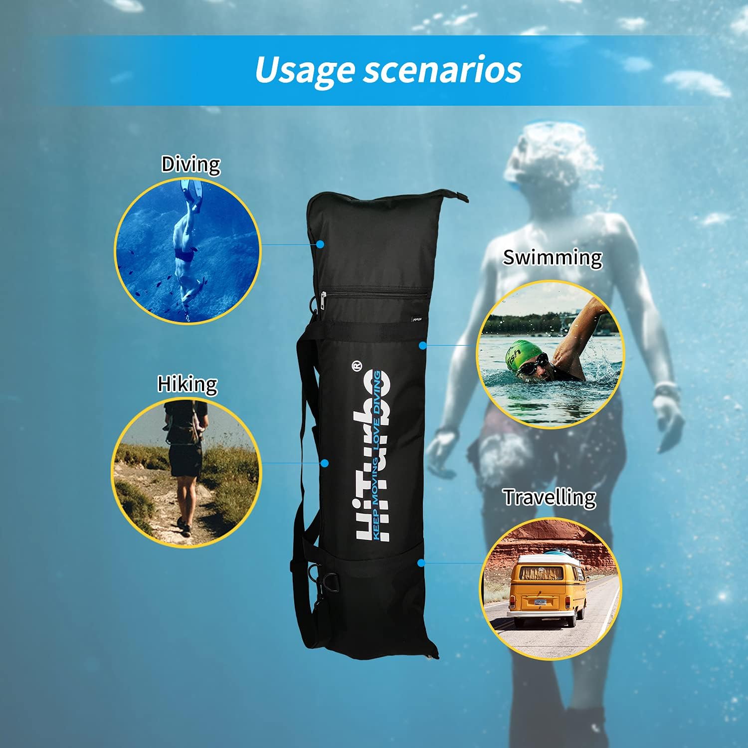 Hiturbo Free Diving Fins Bags Carbon Fiber Fins Protective Bag with High-Density Anti-Collision Pearl Cotton| Portable Diving Fin Bag | Scratch Resistant Free Diving Fin Bag (41INCH) : Sports & Outdoors