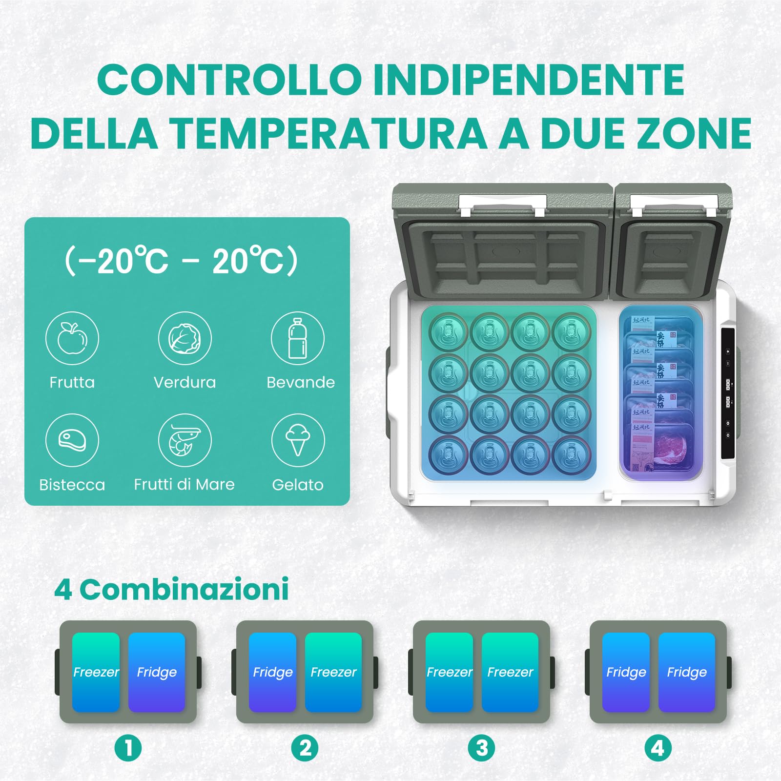 Alpicool KLS48 Frigoriferi per Auto 39L con APP, 2026 Doppia Zona Frigorifero Portatile Elettrico 12/24V DC 100~240V AC,-20℃-20 ℃,Frigo Portatile per Camion Barca Picnic,con Scomparto Ghiaccio,Verde