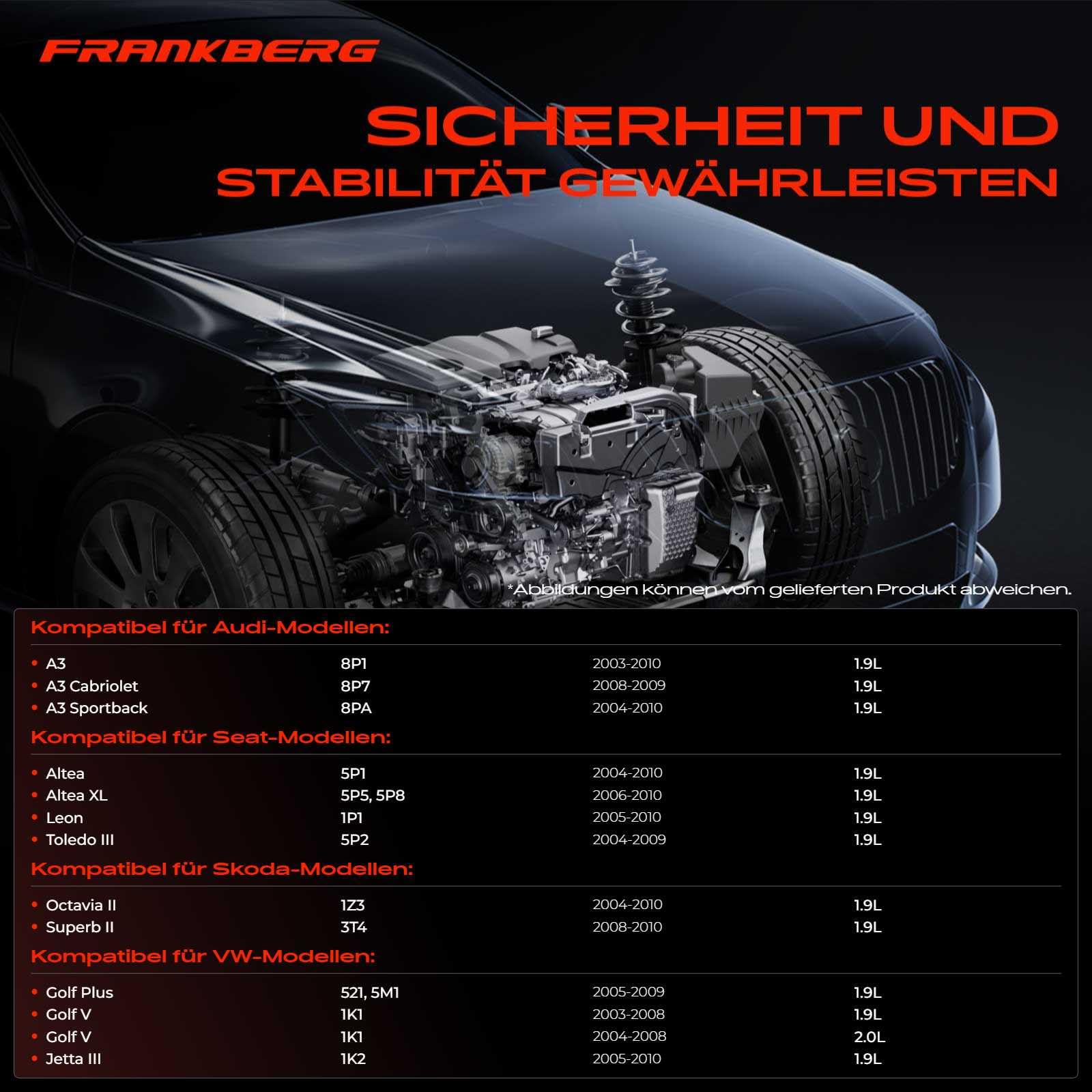 Frankberg Motorlager Set - Kompatibel Mit Ford B-Max & Fiesta 2008-2024