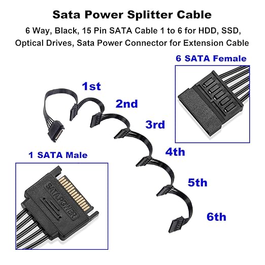 Cable Splitter SATA 5.5 pulgadas 6 vías Negro Menewstart miniatura 3
