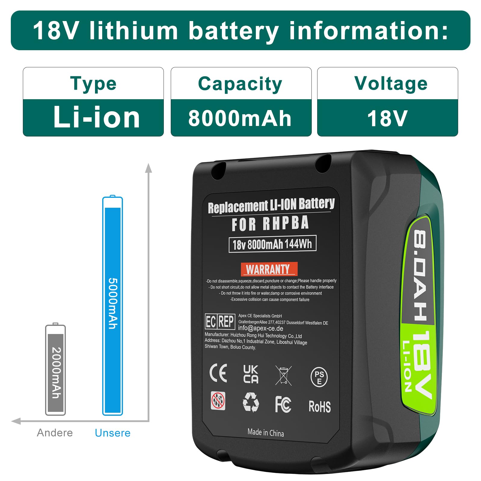 2×8000mAh Ersatzakku für Bosch 18V PBA/PSB/PSR Serie, Kompatibel mit Bosch Grünwerkzeuge Haus & Garten, Gardena 18V Akku (Nicht kompatibel mit Unlimited Staubsauger)