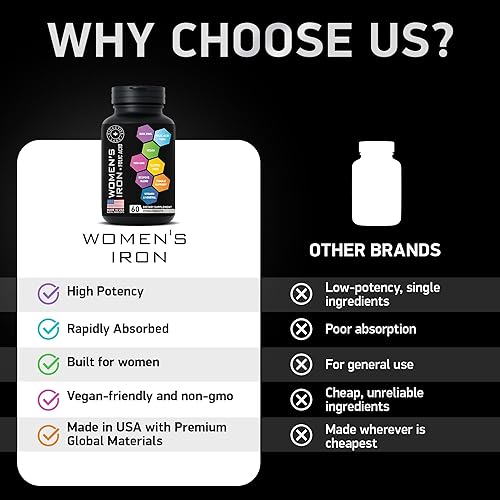 Miniatura 3 de Suplementos veganos de hierro para mujeres con ácido fólico  168% ácido fólico folato, 194% sulfato ferroso constructor de sangre pastillas de