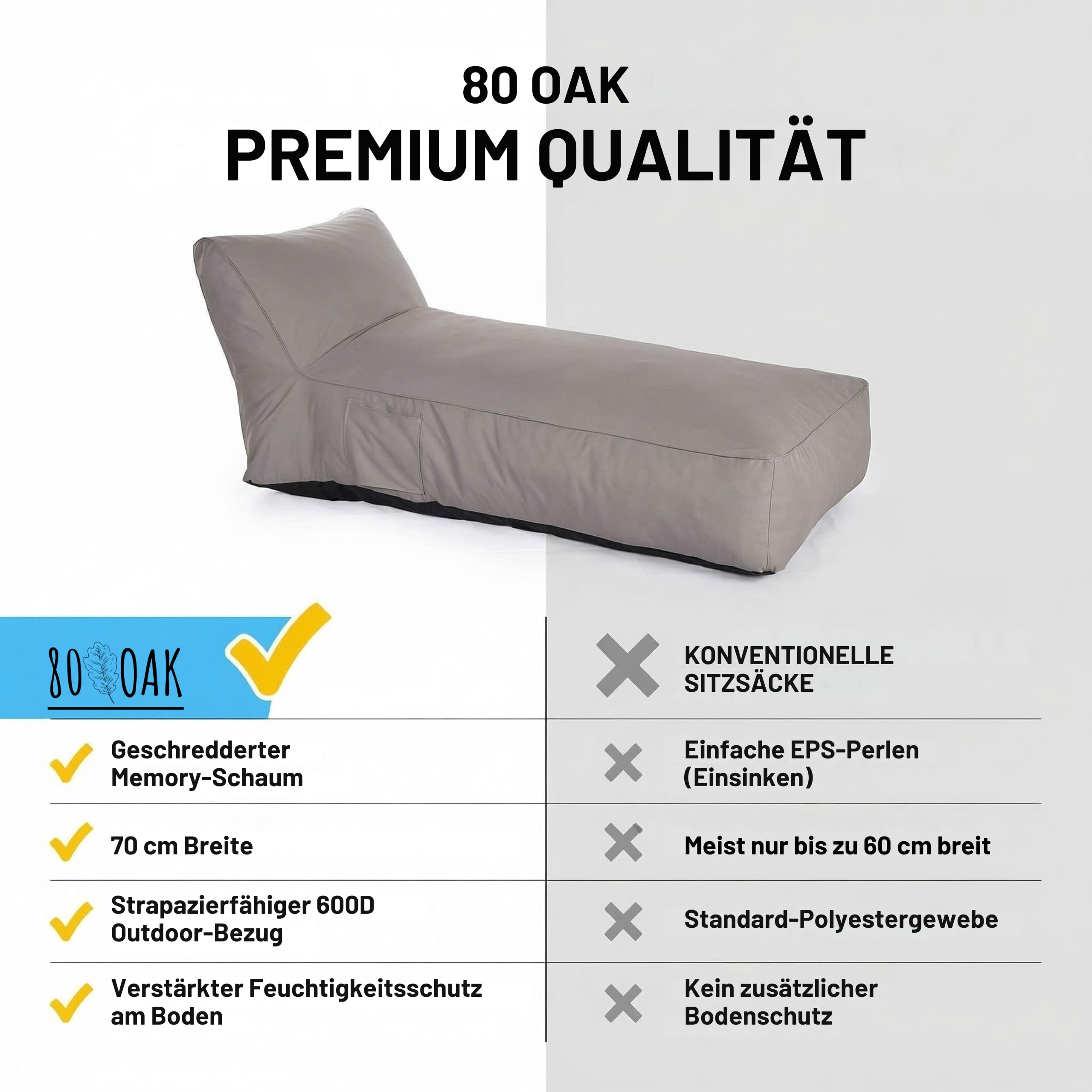 Premium XXL Outdoor Sitzsack-Liege mit Memory Foam Füllung, wetterfest & UV-beständig, 600D Oxford Nylon, für Garten, Balkon, Pool (Beige/Hellgrau/Dunkelgrau) (Dunkelgrau, Sitzsack lang)