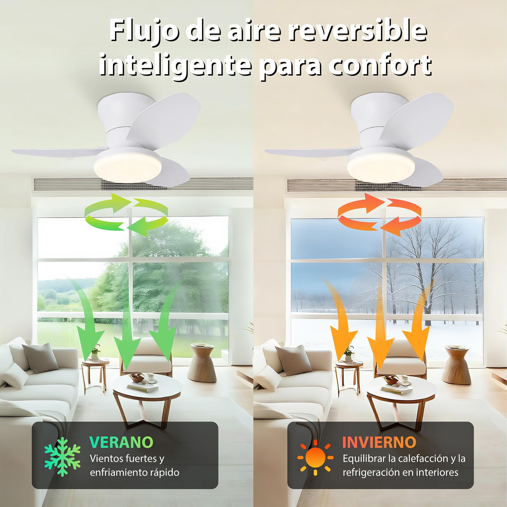 Ventilador de Techo con Luz LED 30W, Motor DC Silencioso, Ø80cm, 6 Velocidades, Función Invierno-Verano, 3 Temperaturas de Luz y Temporizador, Plafón con Ventilador Moderno para Dormitorio y Salón