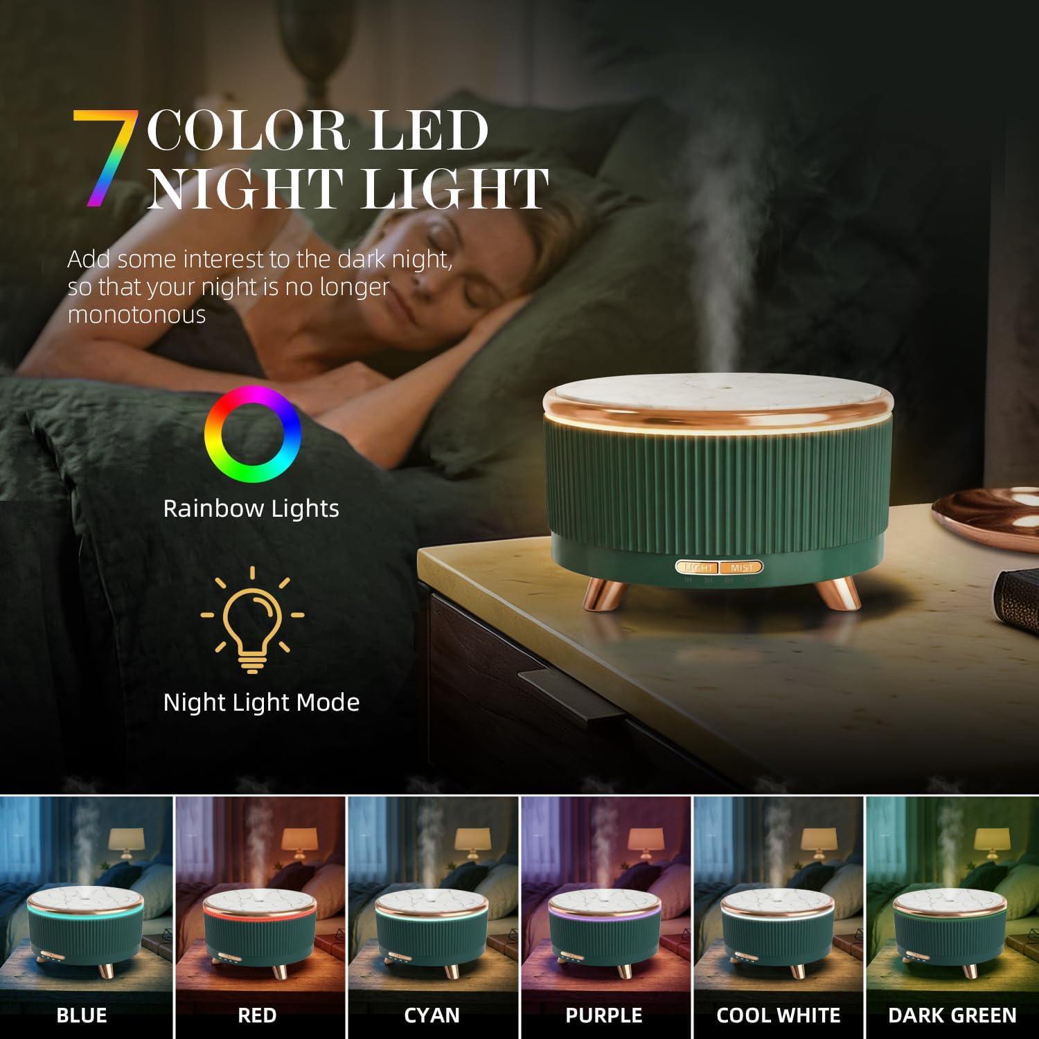 500ML Essential Oil Diffuser: Ultrasonic Aroma Diffuser with Remote Control for Spa Hotel Yoga Room - Humidifier for Bedroom with 7-Color Night Lights & Auto Shut-Off for Nursery/Women Home Relaxation