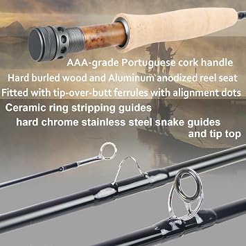 Nano Nymph Fly Fishing Rod in 3/4wt: 10ft, IM12 Toray Carbon, Competition Nymph Rod (2wt 10'4pcs)