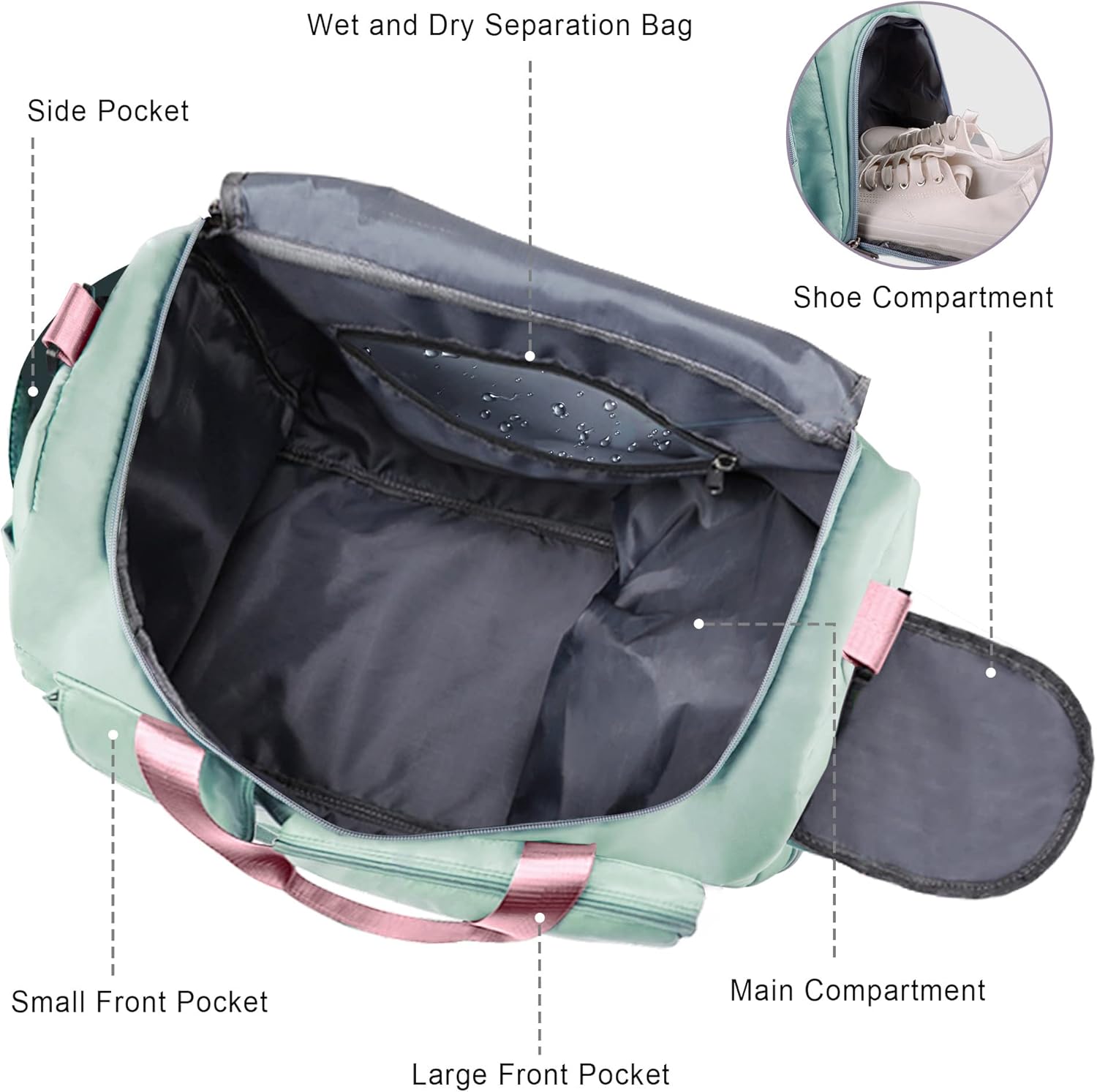 Large Weekender Overnight Bag with Shoes Compartment, Personal Tote for Women or Men, Waterproof Carry-on with Clear Cosmetic & Shoe Bags, 3Pcs Set (Green+Pink) - Image 4
