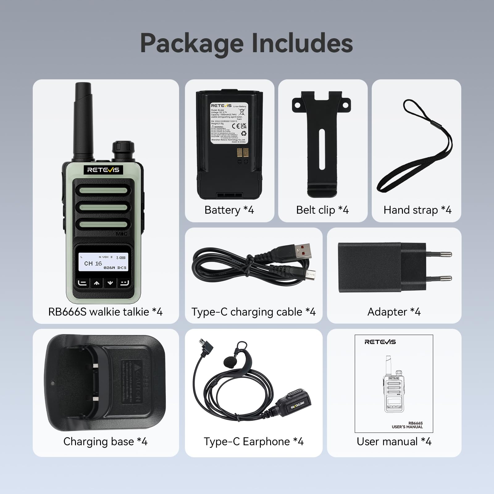 Retevis RB666S Walkie Talkie Professionale, Radio Bidirezionale con Ricarica Rapida Type-C, Audio ad Alta Definizione, Schermo LCD, Portatile, VOX e Auricolari per Uffici (Nero, 2 Coppie)