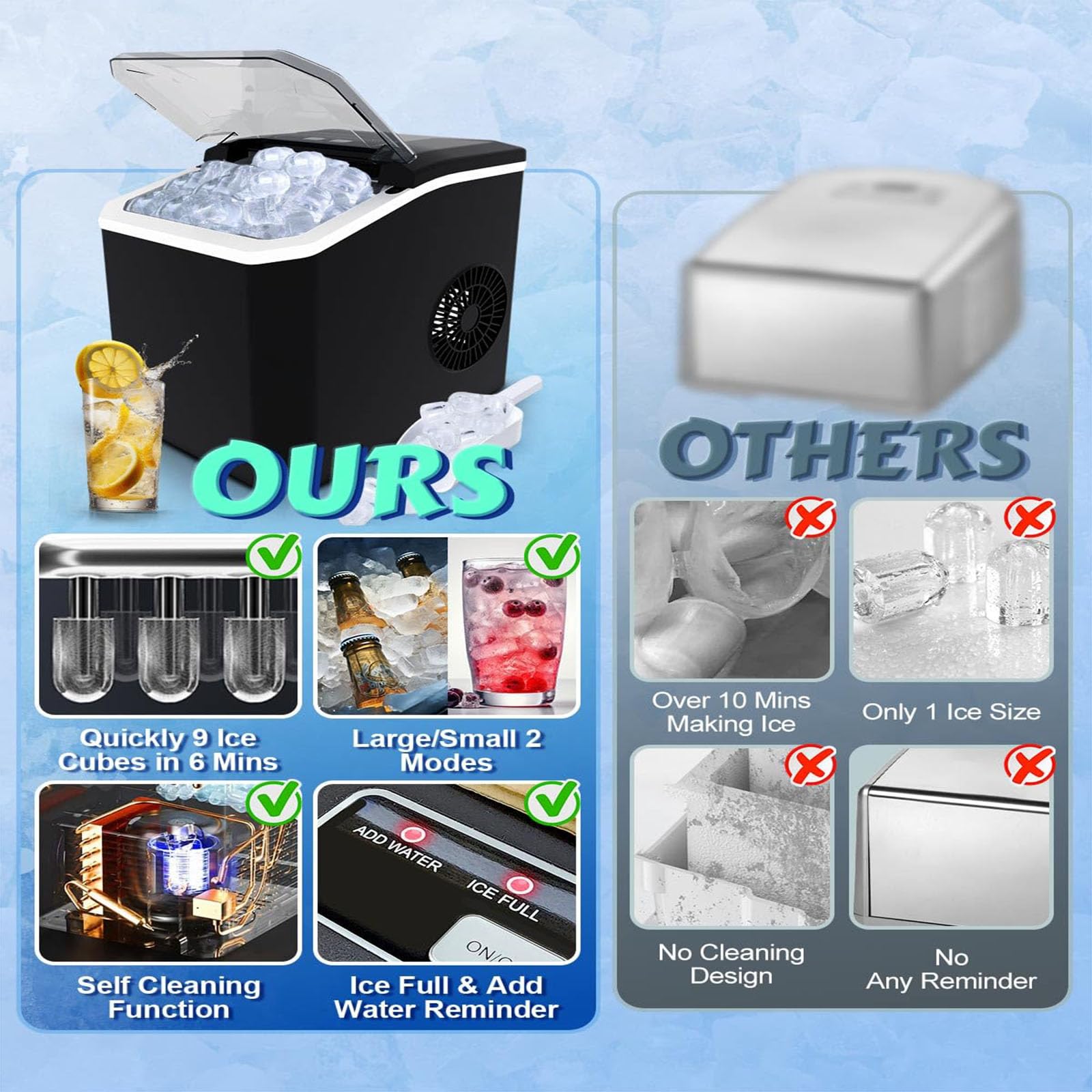 Máquina para Hacer Cubitos de Hielo | 15Kg/24H, 9 Cubitos de Hielo en 6 Min,1.3L,Maquina de Hacer Hielo Autolimpiable,con aAsa,Pala,para el Hogar Fiesta Cocina Bar