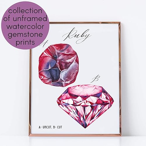Miniatura 5 de 9 Mineralogy Wall Art Prints - Gemstone Crystal Posters (Unframed 8 x 10 inches) Nine Colorful Gemalogy Decor Printed Illustrations By Ritzy Rose