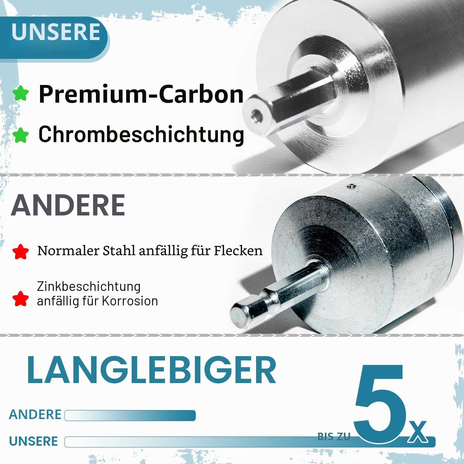Kupferrohrreiniger, 15 + 22 mm Bohrrohr-Reinigungsbürste, Vollmetall-Kupferrohr-Reinigungsbürsten, effiziente Kupferrohrreiniger, Sanitärbürste für elektrische Bohrmaschine