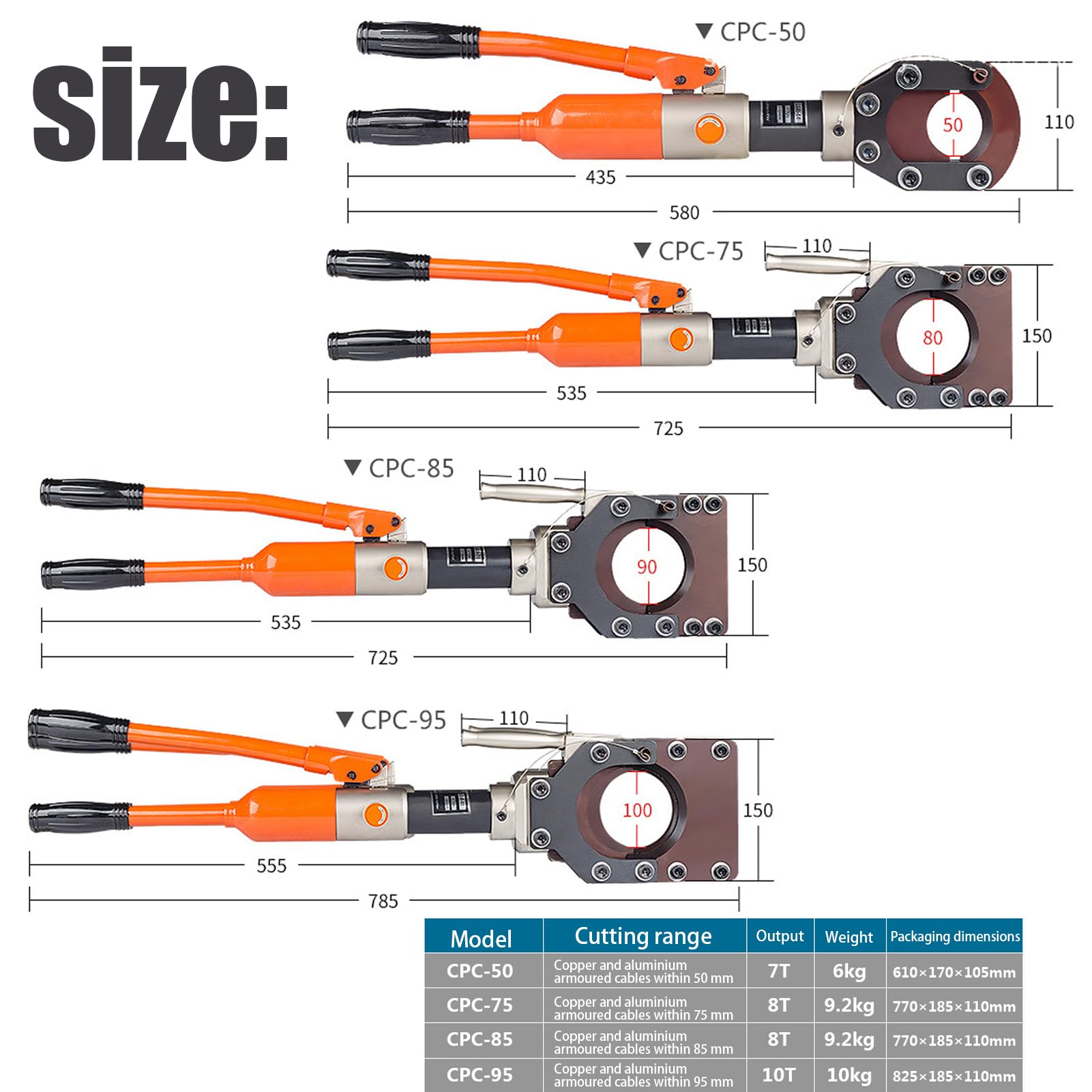 Szczypce do drutu Stalowe Przecinak do drutu Nożyce do kabli 50 Mm/75 Mm/85 Mm/95 mm / 95 mm Hydrauliczne Cięcie Miedzi Aluminium Kabel Kabel Drut Śruba Stal
