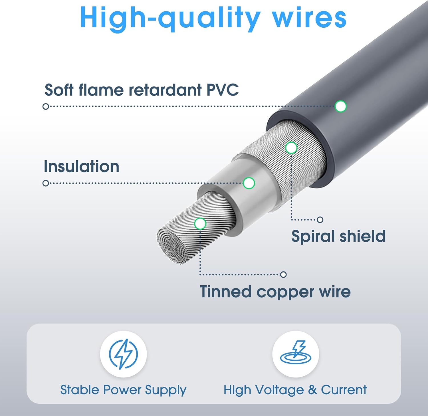 Starlink Mini DC Cable 16.4FT/5M, Starlink Mini Accessories 20AWG Replacement Starlink DC to DC Power Cable, Power Cord Outdoor for Starlink Mini Power Supply Male to Male Waterproof - Image 3