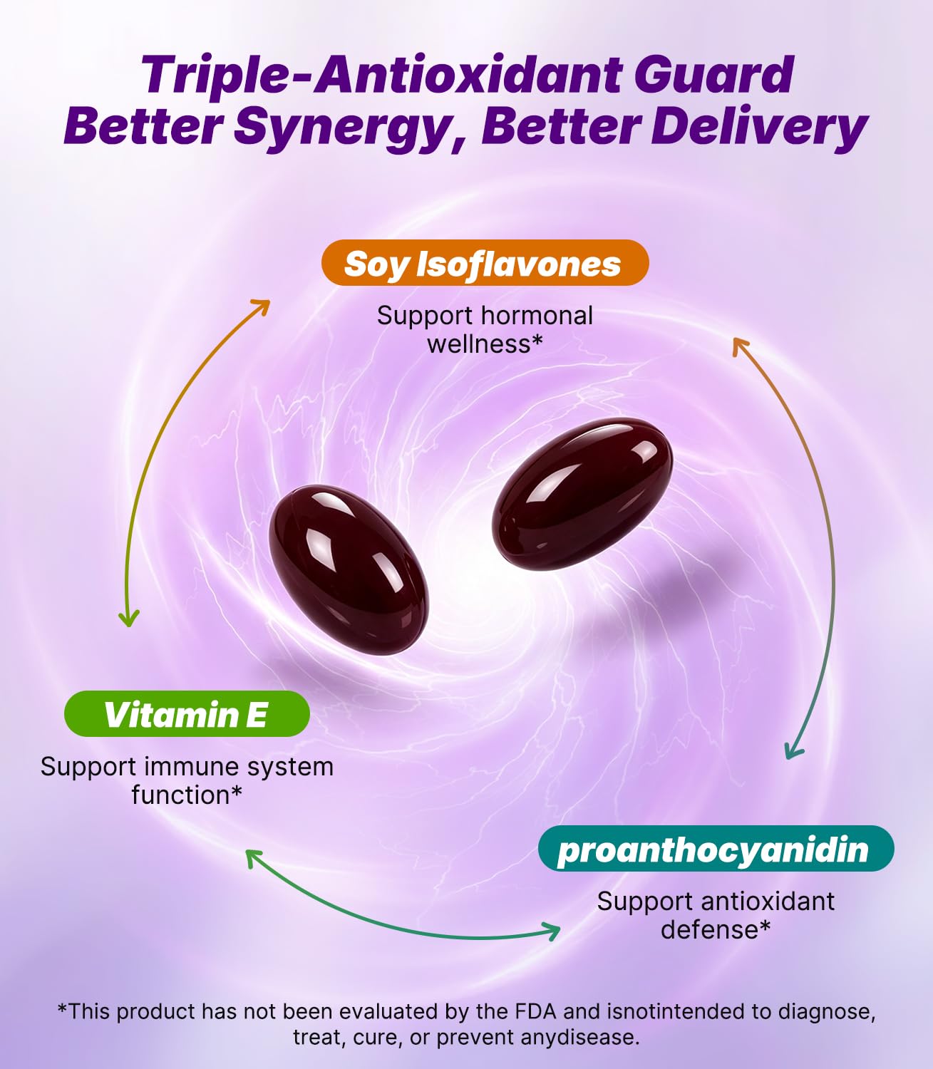 Grape Seed Extract with Soy Isoflavones, Vitamin E for Woman 40+, Antioxidant Supplement for Daily Wellness, Gluten Free & Dairy Free, 60 Softgels, Easy to Swallow — Amazon image 4