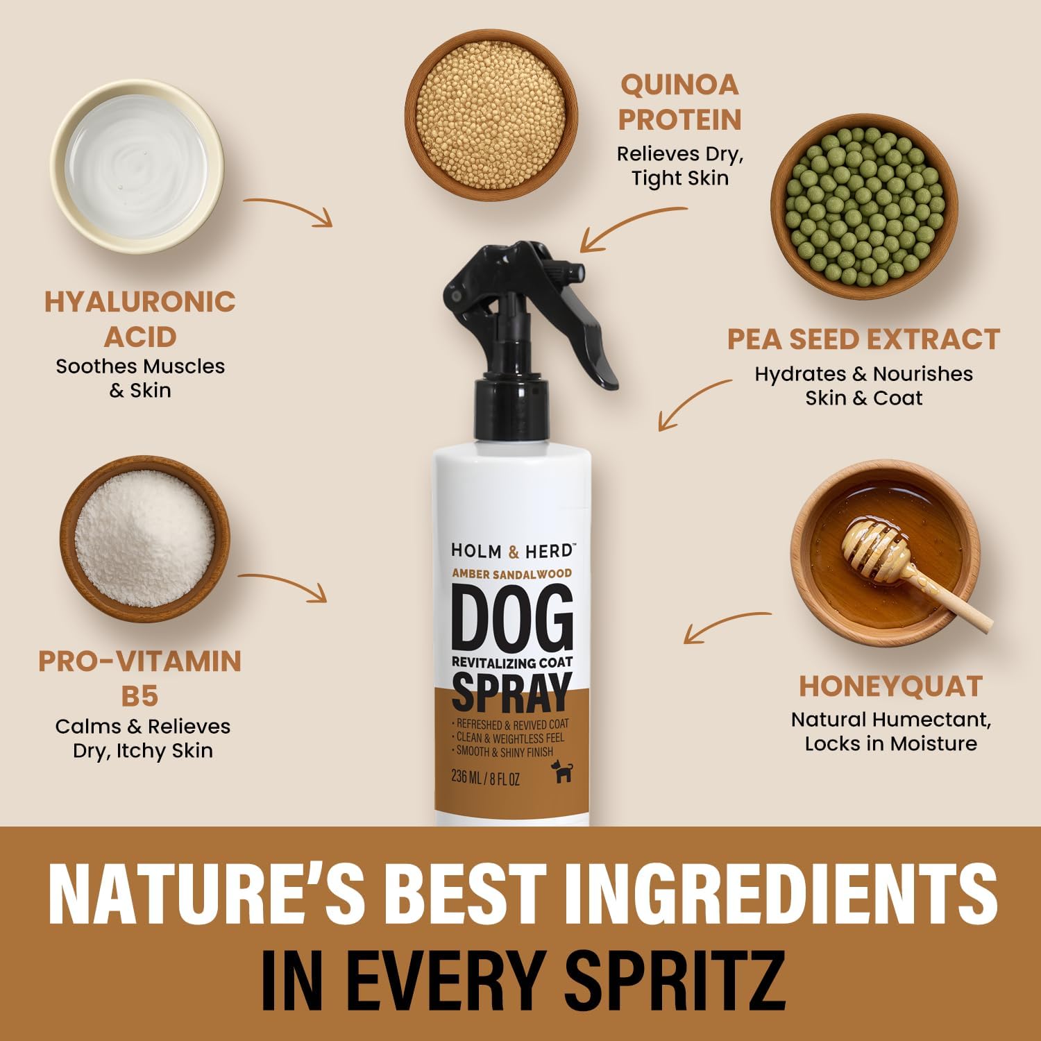 Amber Sandalwood Dog Care Gift Bundle – 3 Piece Grooming Set with Bubble Bath Shampoo Alternative, Deodorizing Coat Spray & Moisturizing Serum – Luxury Dog Spa Kit & Grooming Gift (Amber Sandalwood)