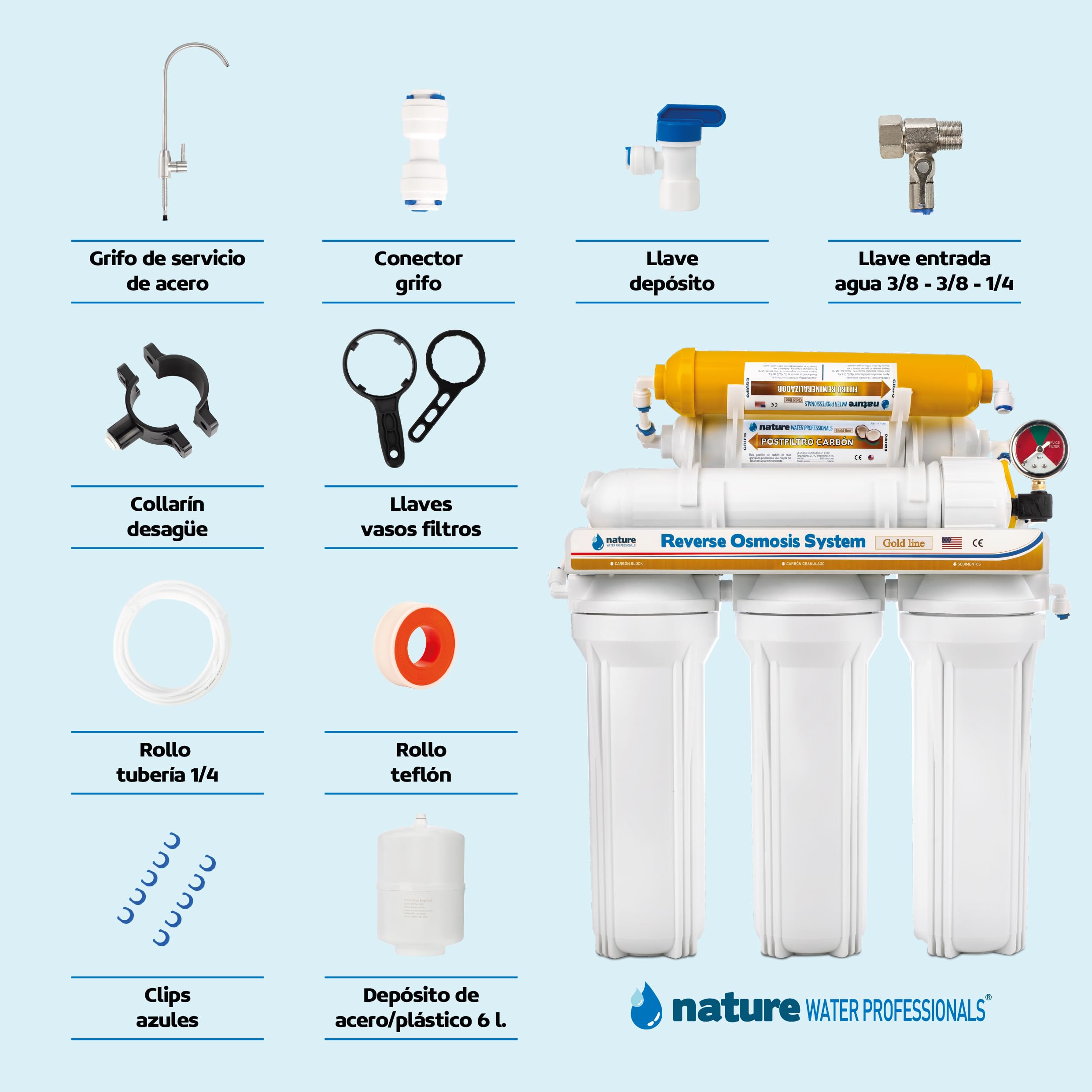 NATURE WATER PROFESSIONALS Equipo de Osmosis Inversa - Kit para Osmosis de 6 Etapas - Capacidad para 5 L - Incluye Membrana Vontron de 50GPD, Deposito y Filtros
